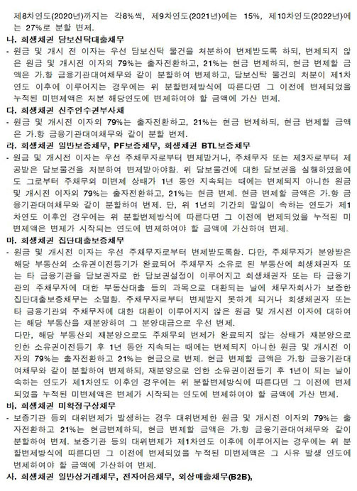 회생계획인가 결정문 첨부이미지 : 회생계획안 요지002.jpg