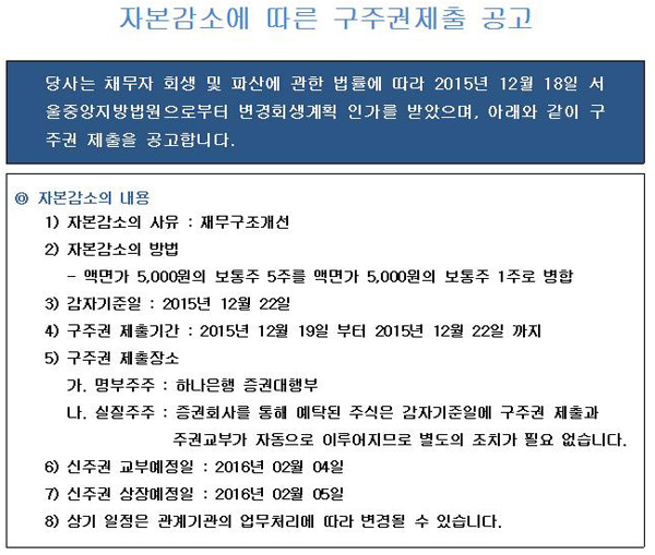 자본감소에 따른 구주권제출 공고 첨부이미지 : 20151218 자본감소에 따른 구주권제출 공고001.jpg