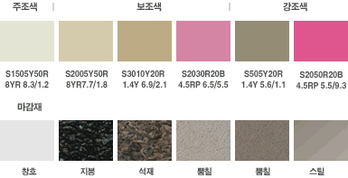 주조색 S1505Y50R 8YR 8.3/1.2, 보조색 S2005Y50R 8YR7.7/1.8 S3010Y20R 1.4Y 6.9/2.1 S2030R20B 4.5RP 6.5/5.5, 강조색 S505Y20R 1.4Y 5.6/1.1 S2050R20B 4.5RP 5.5/9.3, 마감재, 창호, 지붕, 석재, 뿜칠, 뿜칠, 스틸